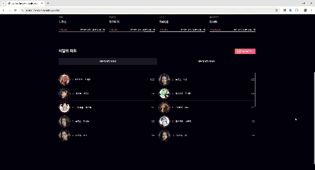 fandom-k infinite scroll